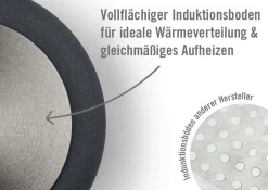 Woll Induktion Gusspfanne Diamond Lite Ø 24 cm